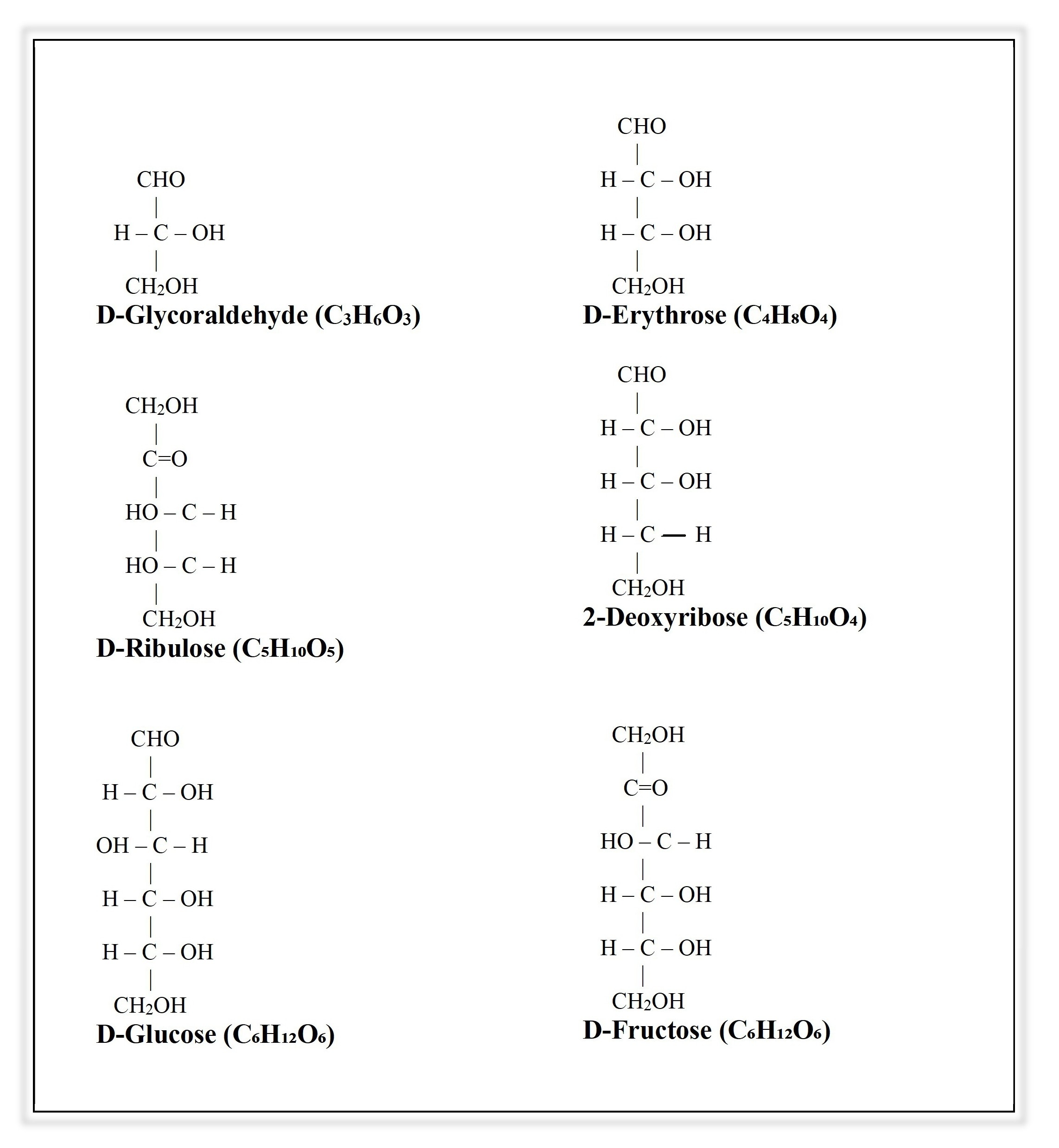 some monosaccharides